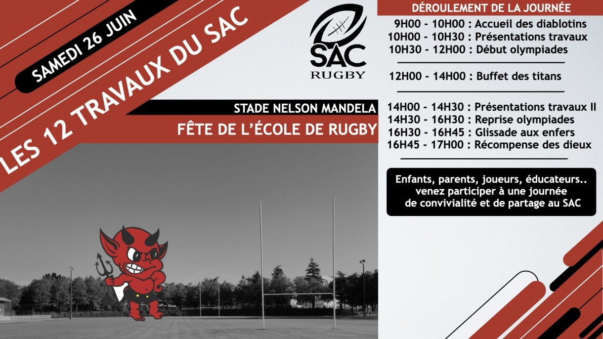 Le SAC fête son école de rugby